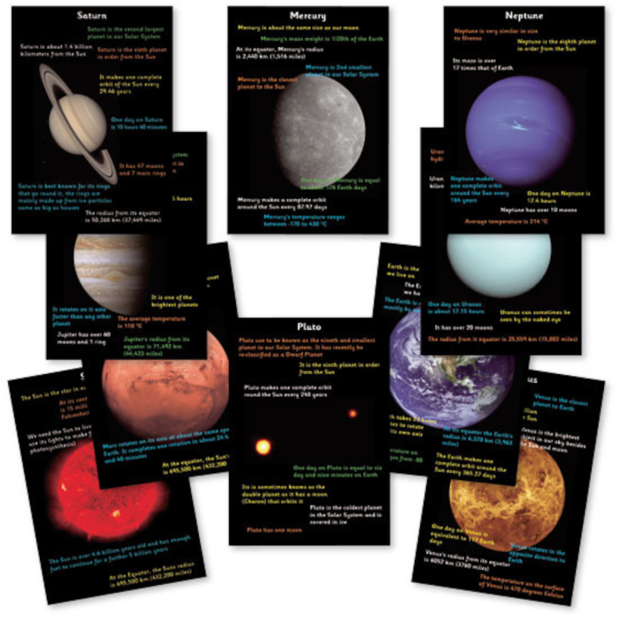 Solar System fact cards
