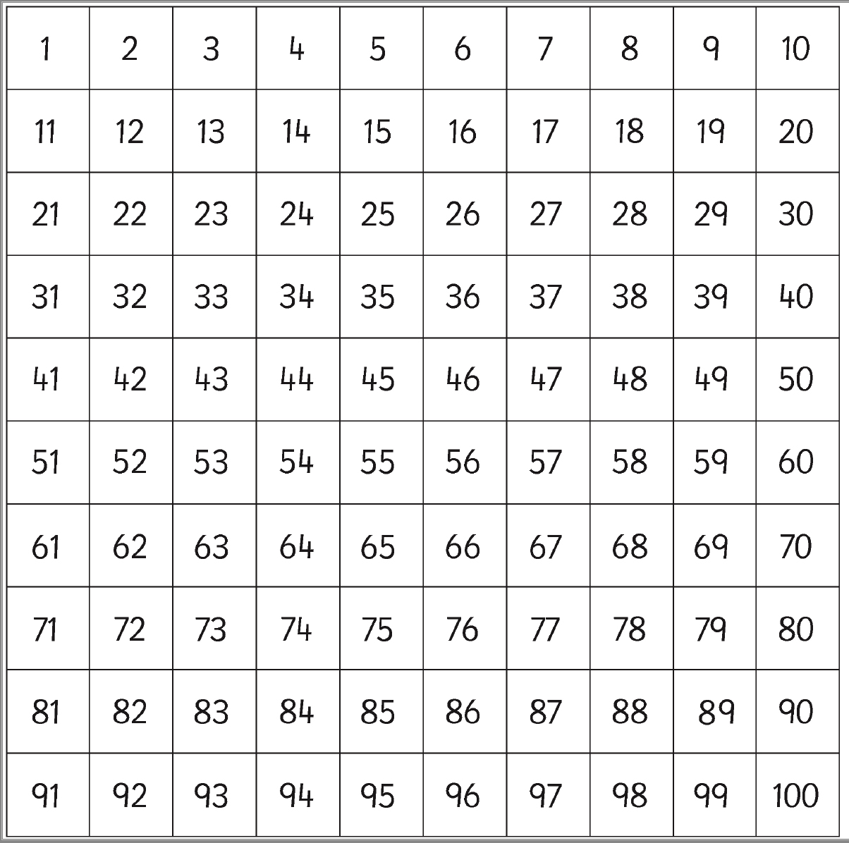 Free Printable 100 Number Square