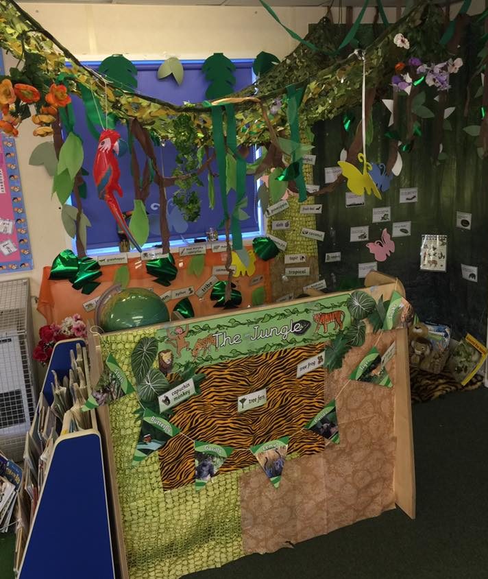 Role play area for creative writing inspiration