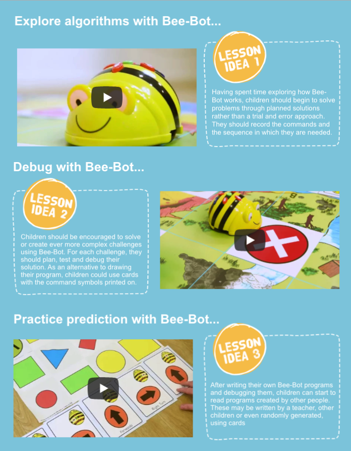 bee-bot rechargeable floor robot lesson ideas