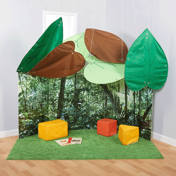 Leaf canopy Display
