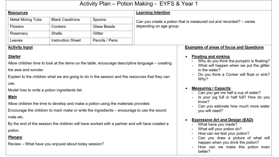 Activity plan for potion making
