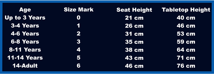 furniture size chart for classroom