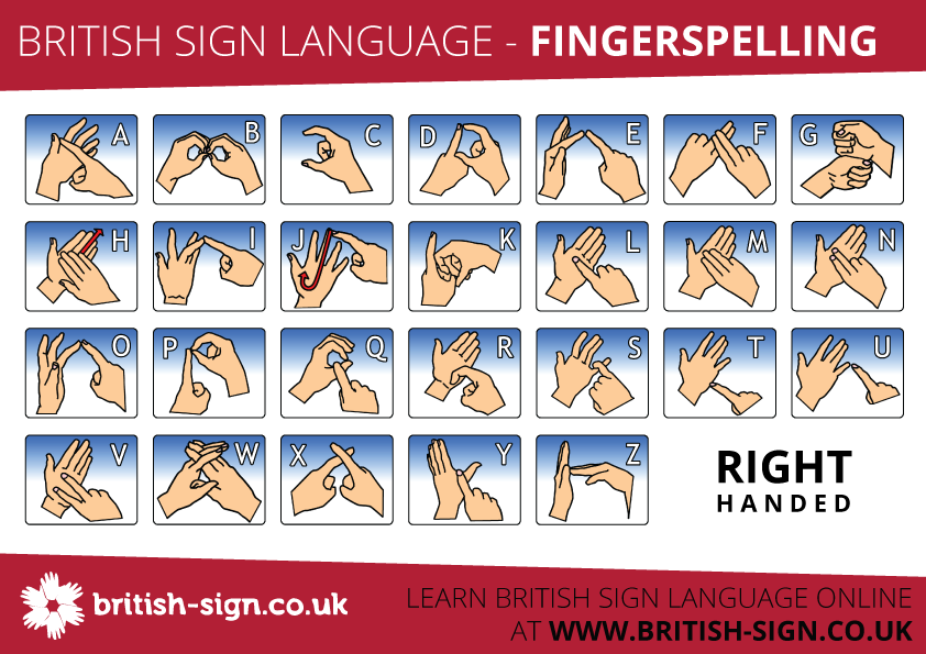 fingerspelling-right