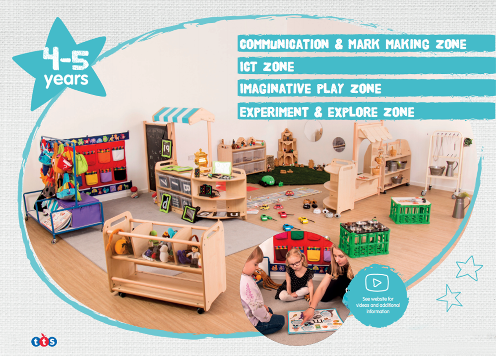 Inspiring Early Years environments - 4 to 5 years