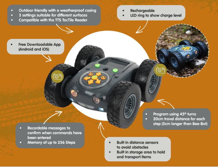 Rugged Robot - our first ever programmable robot designed for outdoor use!