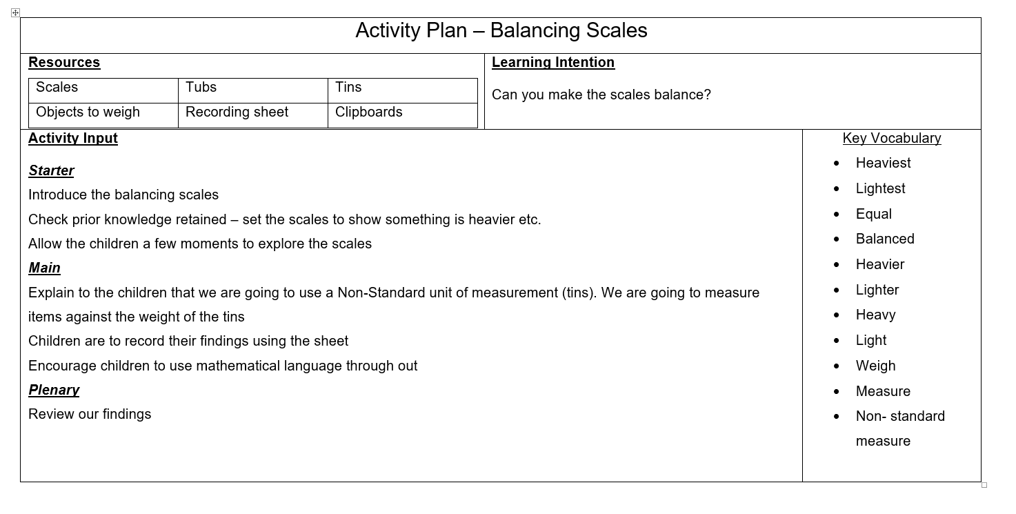 Weighing Scales activity plan