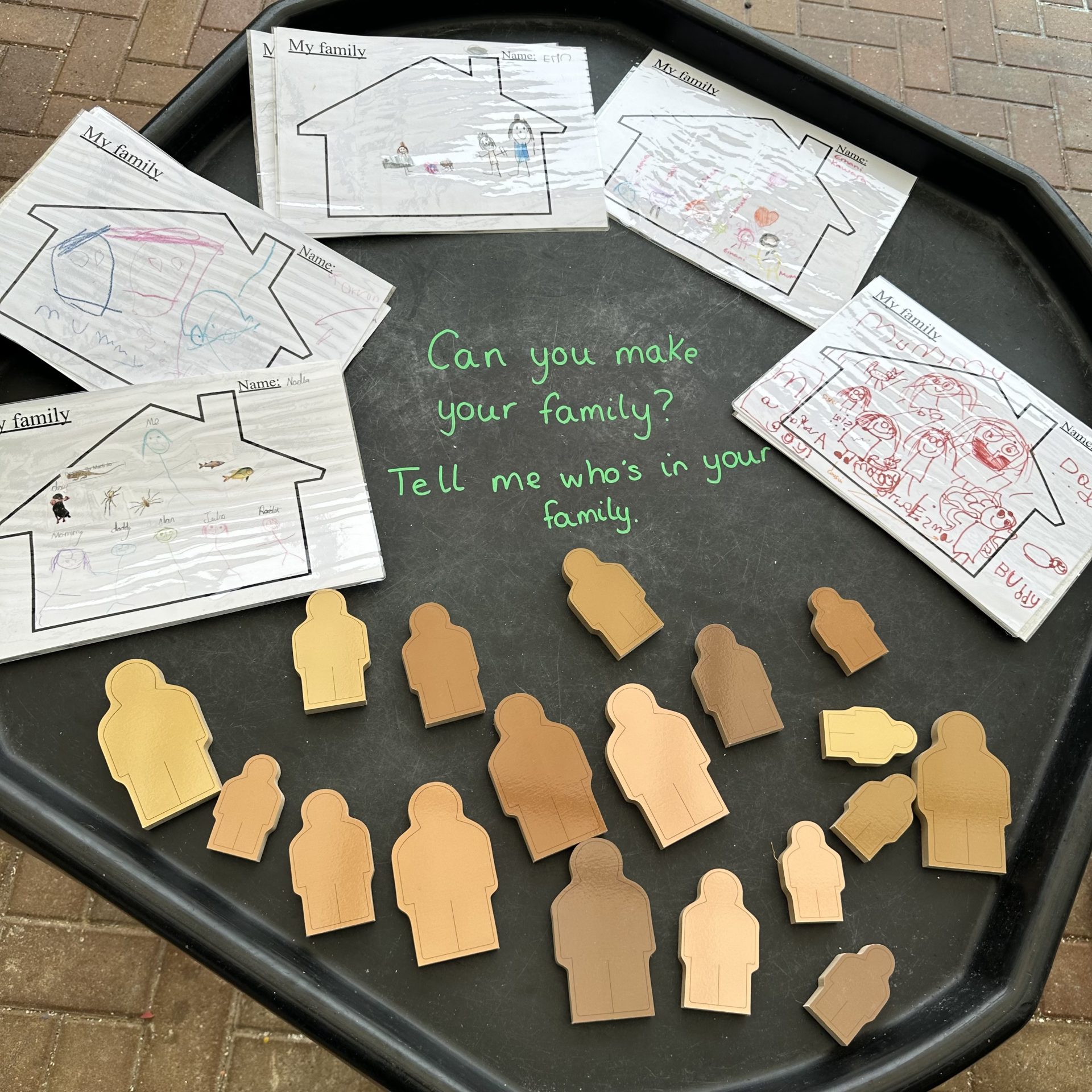 Understanding & Celebrating Differences in the Classroom