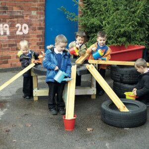 water common play behaviours with children playing