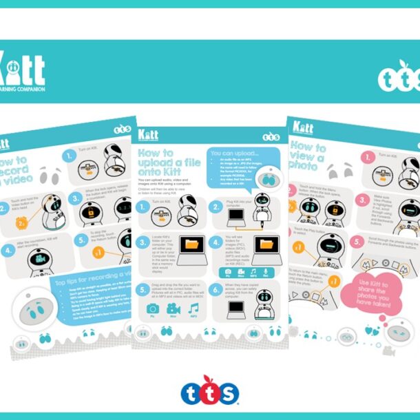 Kitt Quick How to Guide Front Cover, featuring images of the prompt cards from the download.