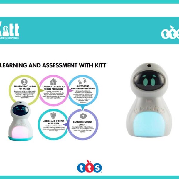 What is Kitt Front Cover, featuring an image of Kitt and a diagram showing how Kitt can be used for learning and assessment.